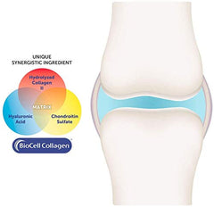 Purity Products HA Joint Formula capsules shown with a focus on joint flexibility.