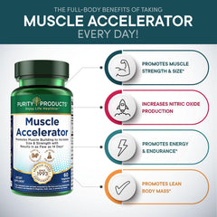 Purity Products Muscle Accelerator capsules ready for daily use.