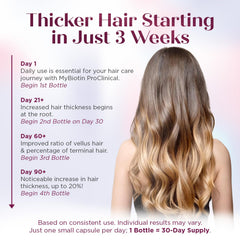 Purity Products MyBiotin ProClinical packaging label featuring MB40X matrix.