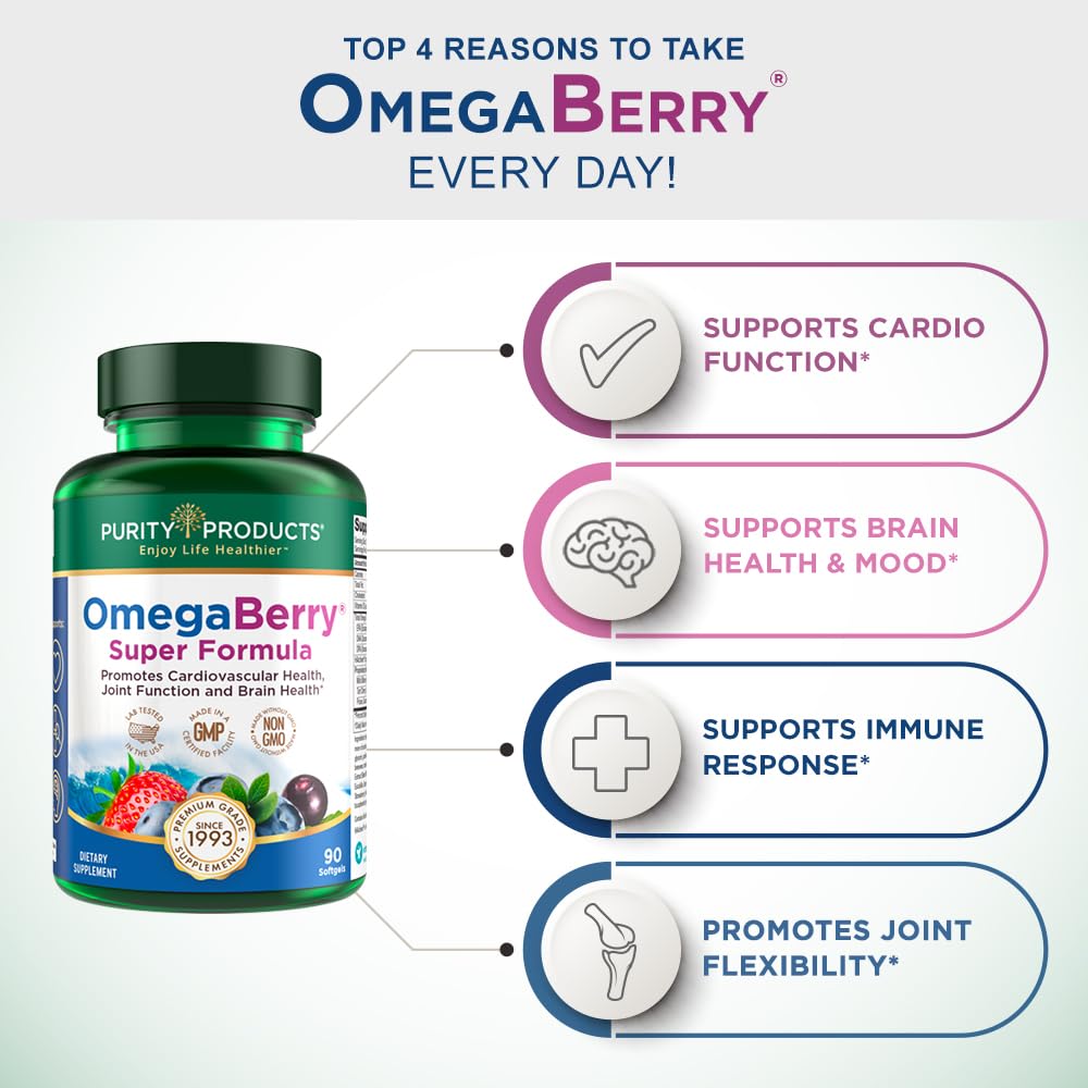 Purity Products OmegaBerry softgels ready to take for convenient daily omega-3.