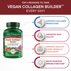Purity Products Vegan Collagen Builder NutraPure coating close-up; smooth coating aids digestion.