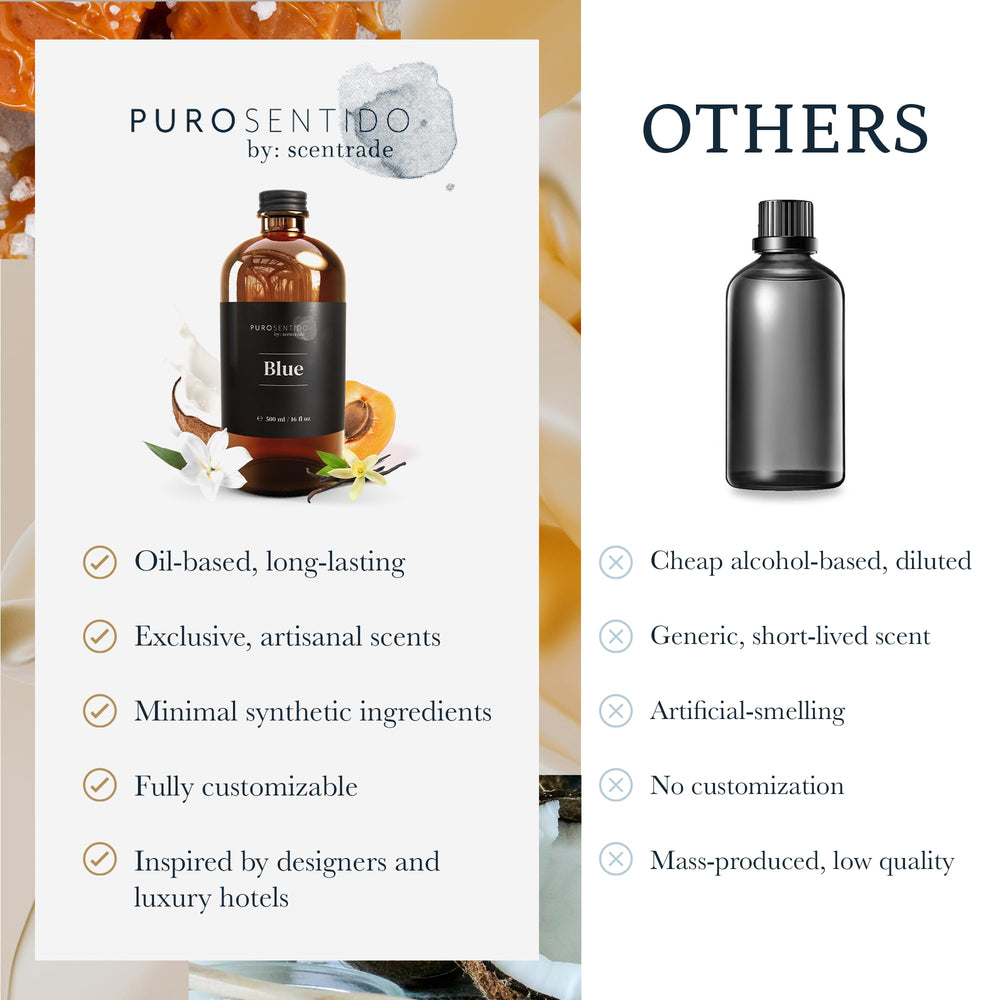 PuroSentido versatile oil for diffuser projects and sprays
