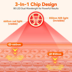 Puroth foot wrap adjustable brightness supports customized sessions