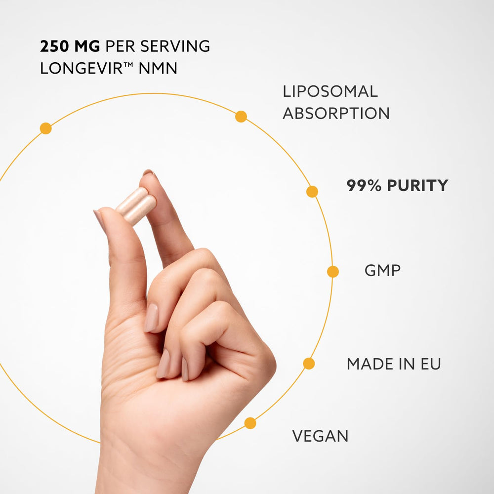PUROVITALIS Liposomal NMN capsules close-up emphasizes 250mg potency and compact size.