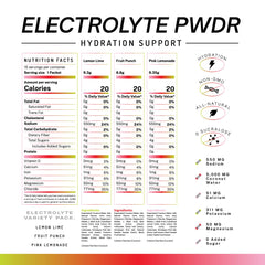 PWDRS Electrolytes ingredient list showing non-GMO vegan hydration.