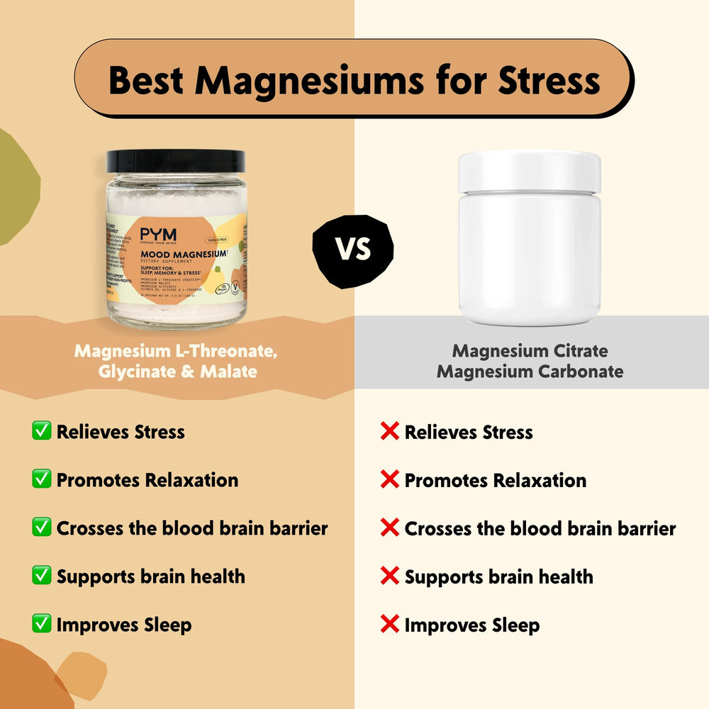 PYM Mood Magnesium yuzu drink close-up with citrus flavor