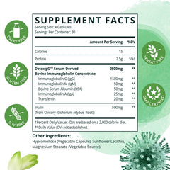 Pyralvexithon ingredient blend label highlighting IgG IgM IgA contents.