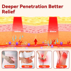 PZJDSR delivers up to 65W power for efficient light therapy sessions.