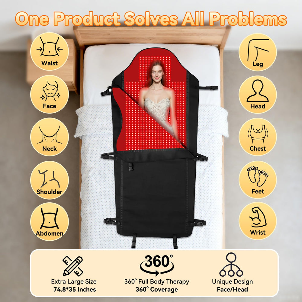 PZJDSR red light therapy mat bottom panel provides full back coverage and warmth