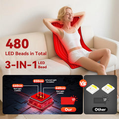 PZJDSR mat uses 480 high-density LEDs for even coverage during sessions.