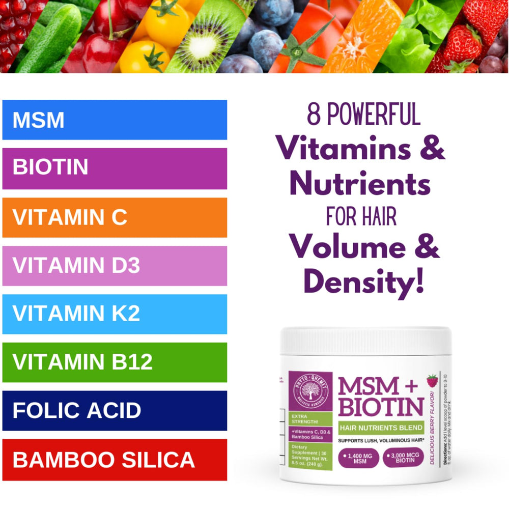 Qhemet Biologics MSM Biotin ingredients close-up highlights bamboo silica.