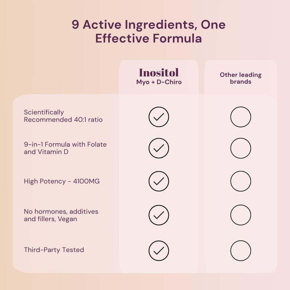 QSTA daily dose capsules ready for routine
