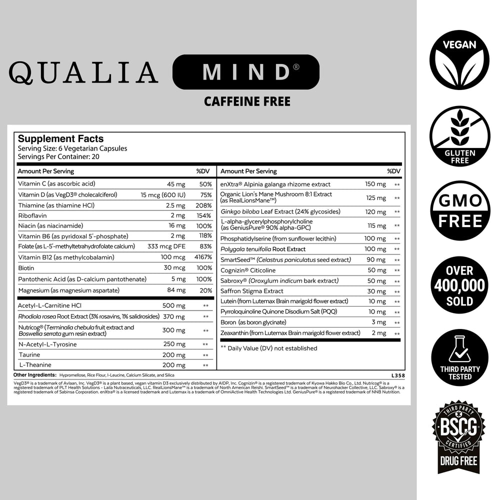 Qualia Mind ingredient visuals emphasize natural brain nutrients for steady attention