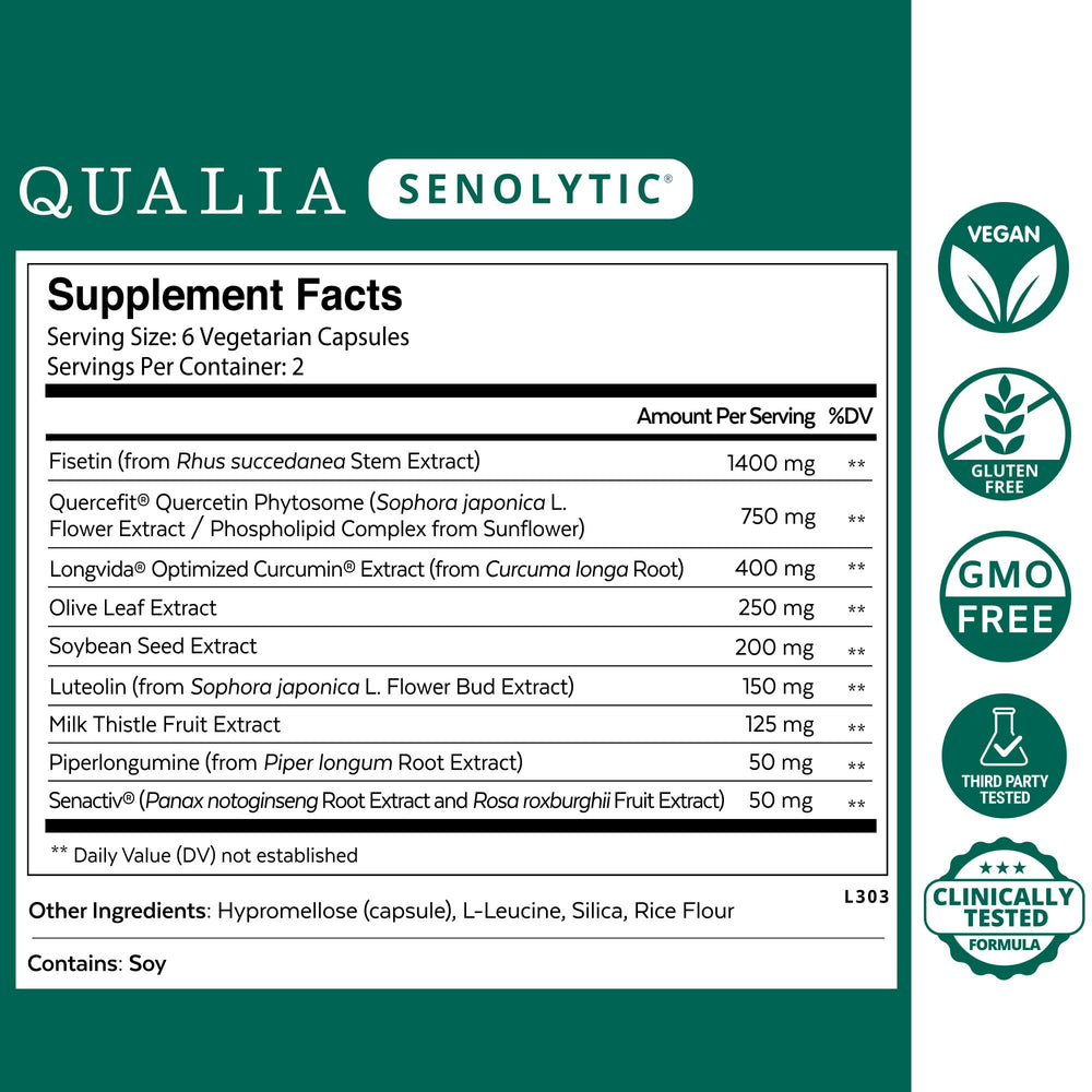Qualia Senolytic capsules closeup highlights soft capsules for convenient daily use.