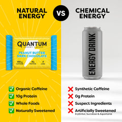 Quantum Energy Square ingredients showcase whole-food, plant-based nutrition.