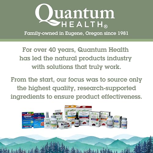 Quantum MigShield benefits graphic illustrating potential brain, heart, and muscle support.