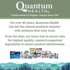Quantum MigShield benefits graphic illustrating potential brain, heart, and muscle support.