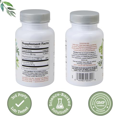Quantum MigShield tablets closeup highlighting smooth, easy-to-swallow capsules.