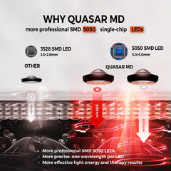 QuasarMD infrared mat packaging and accessories included.