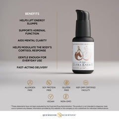 Global botanicals map illustrating Rhodiola, Reishi, and Ashwagandha sourcing.