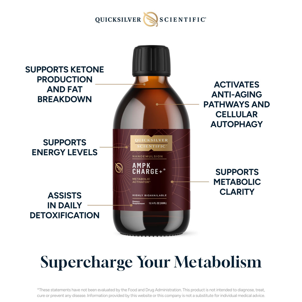 Quicksilver AMPK Charge+ ingredient blend illustration highlights multifaceted actives for metabolism.