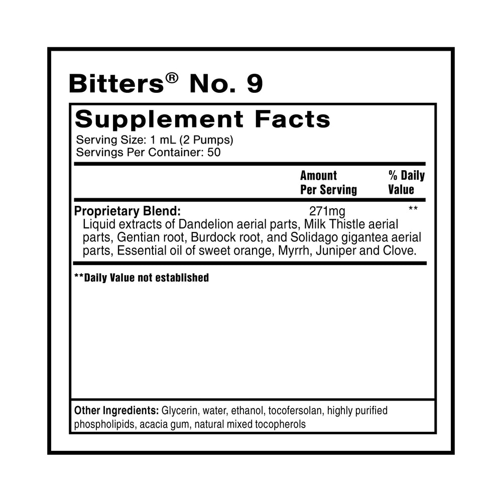 Pouring Dr. Shade's Bitters No. 9 to help ease digestive comfort after meals.