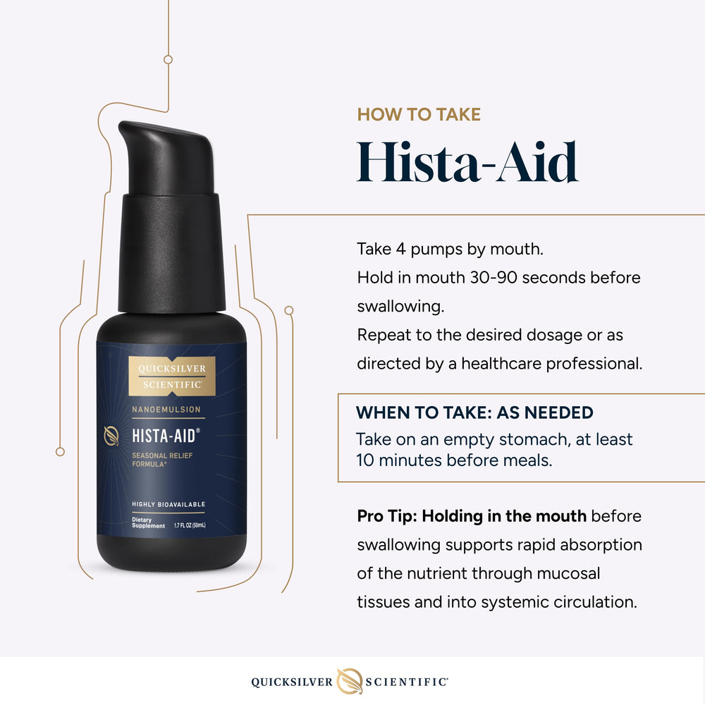 Illustration of liposomal delivery technology in Hista-Aid