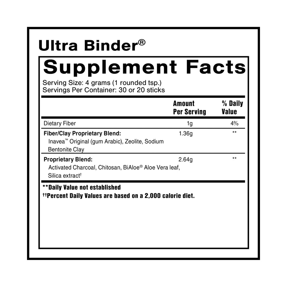 Quicksilver Ultra Binder uses zeolite detox to broaden binding potential.