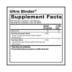 Quicksilver Ultra Binder uses zeolite detox to broaden binding potential.
