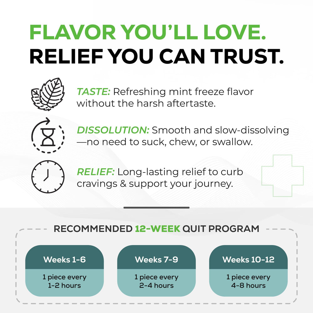 Quitine mint lozenges dissolving slowly between gum and cheek for discreet use.