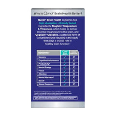 Qunol Brain Health Memory Plus on a store shelf with other nootropics