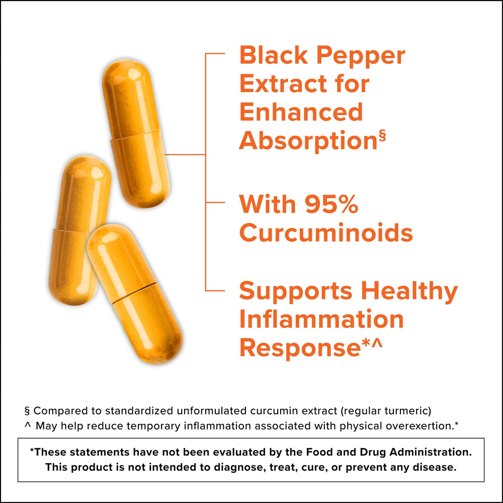 Qunol Turmeric capsules closeup shows glossy, easy daily-use pills.