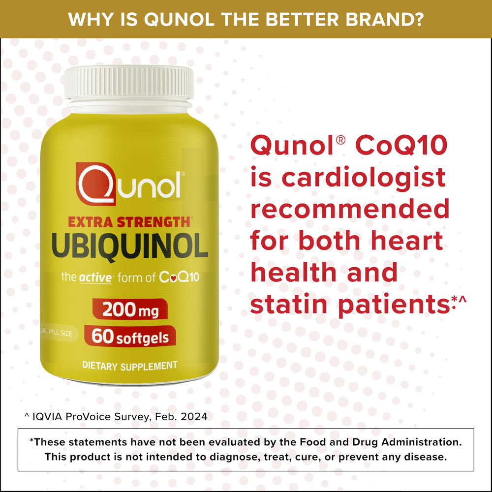 Qunol bottle cap open revealing capsules inside for easy dispensing