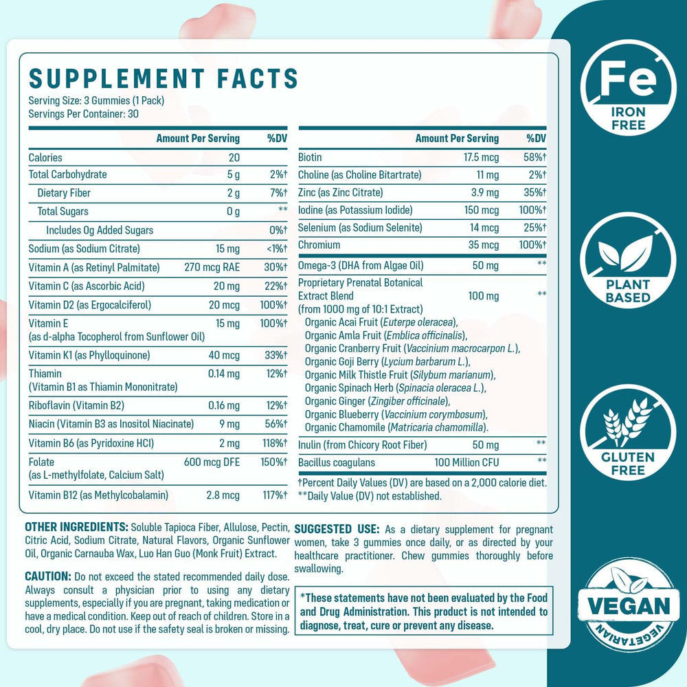 Heart-shaped Quorinthiumax Prenatal Gummies for daily prenatal support