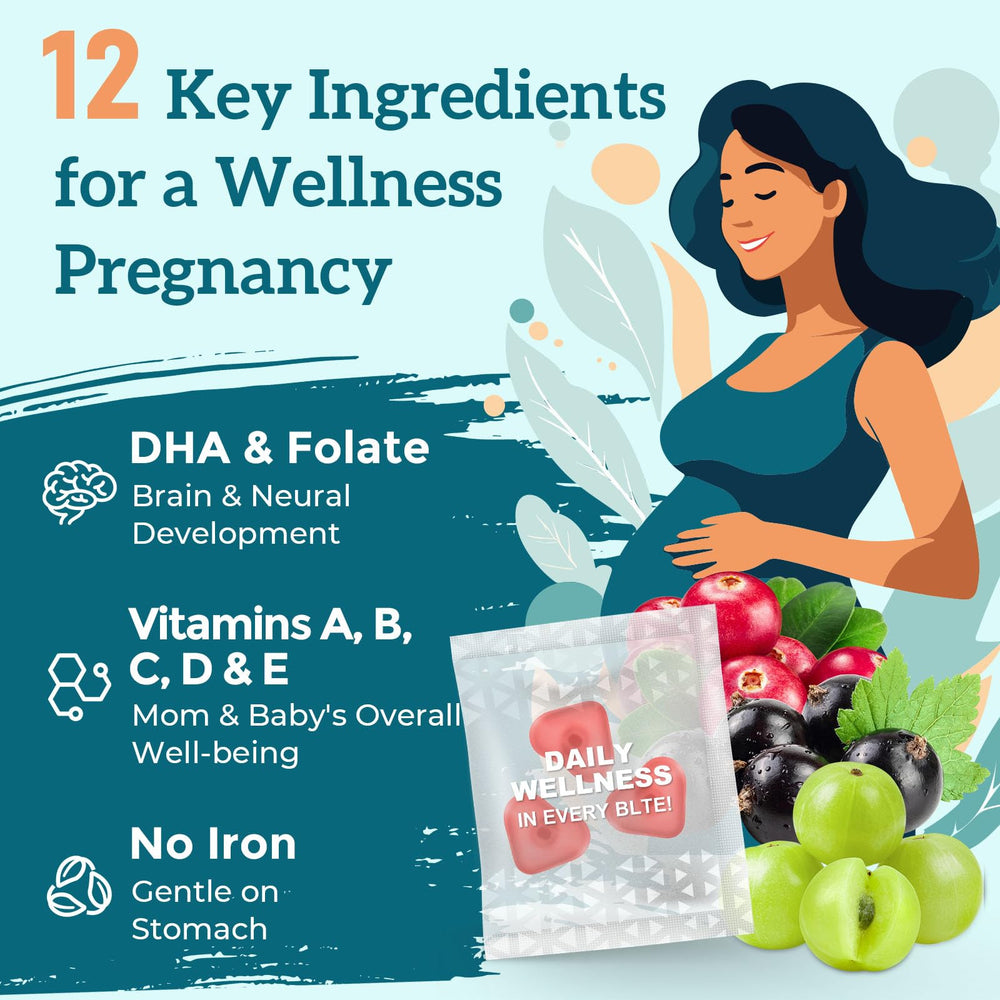 Quorinthiumax Prenatal Gummies with 100 million CFU probiotics for digestion