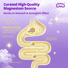 QVQ Magnesium Complex capsules close-up showing easy daily intake
