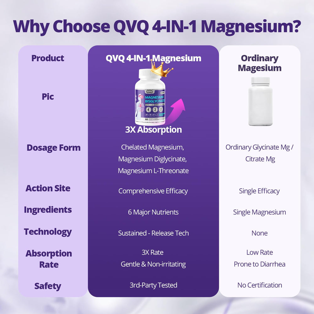 QVQ Non-GMO vegetarian-friendly capsules with clean ingredients