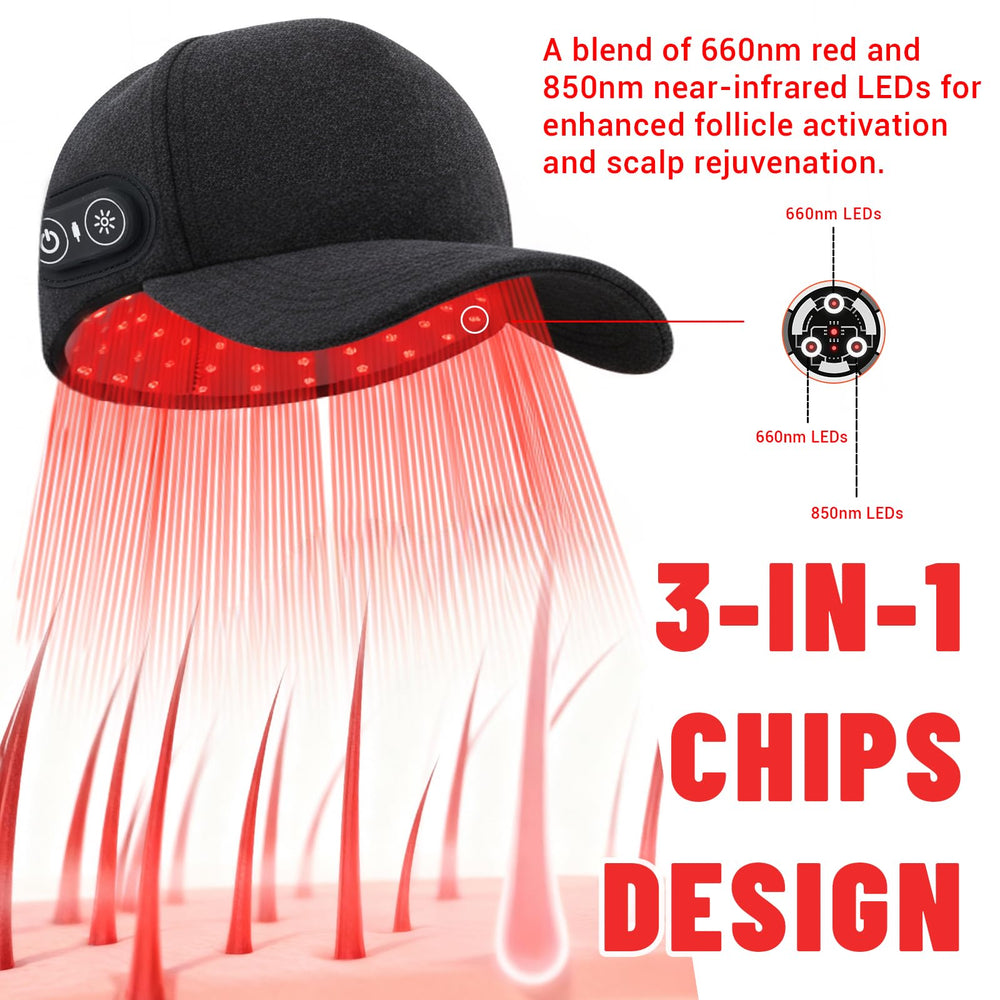 Qydenova cap on head worn highlights comfortable, non-invasive scalp stimulation at home.