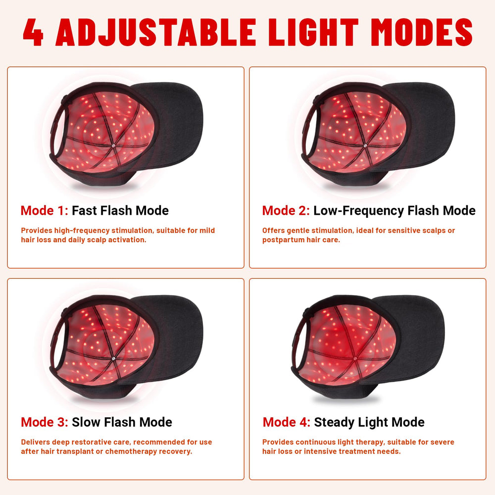 Qydenova four-modes on-cap illustrates customizable scalp care options.