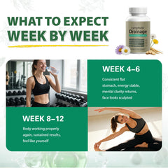 QYGCHUSIN elderberry-echinacea-dandelion herbs mix radiates natural wellness
