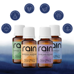 Rain Aroma travel-friendly oil bottle supports ambiance while on the go