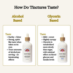 Rainbo Lion's Mane tincture proudly made in Canada for consistent quality
