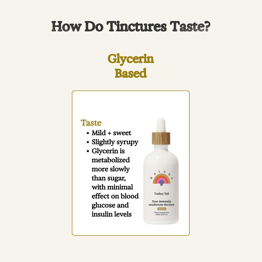Rainbo Turkey Tail tincture glycerin base visible, ideal for easy drink mixing.
