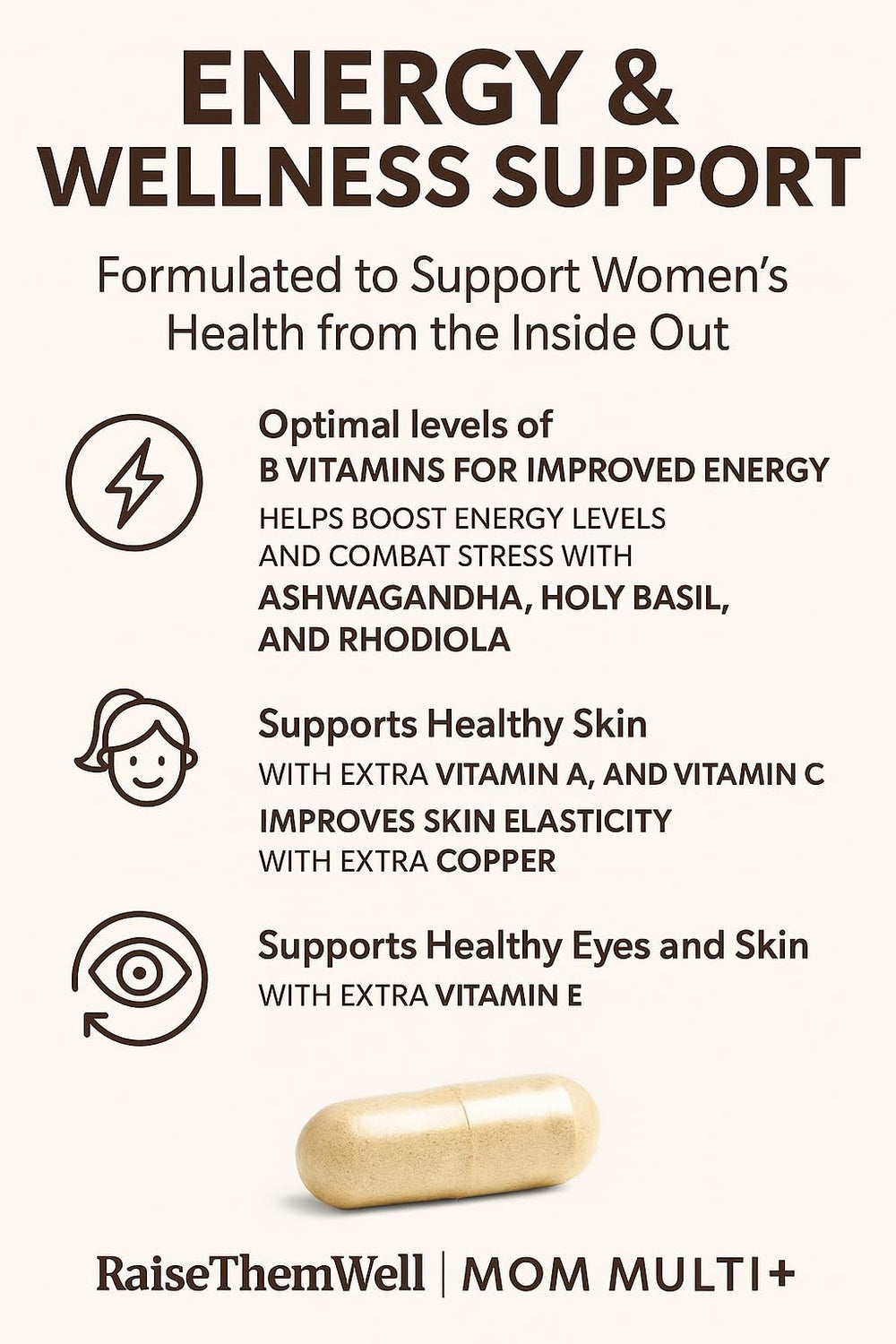 Raise Them Well Mom Multi+ bottle back label detailing ingredients and folate