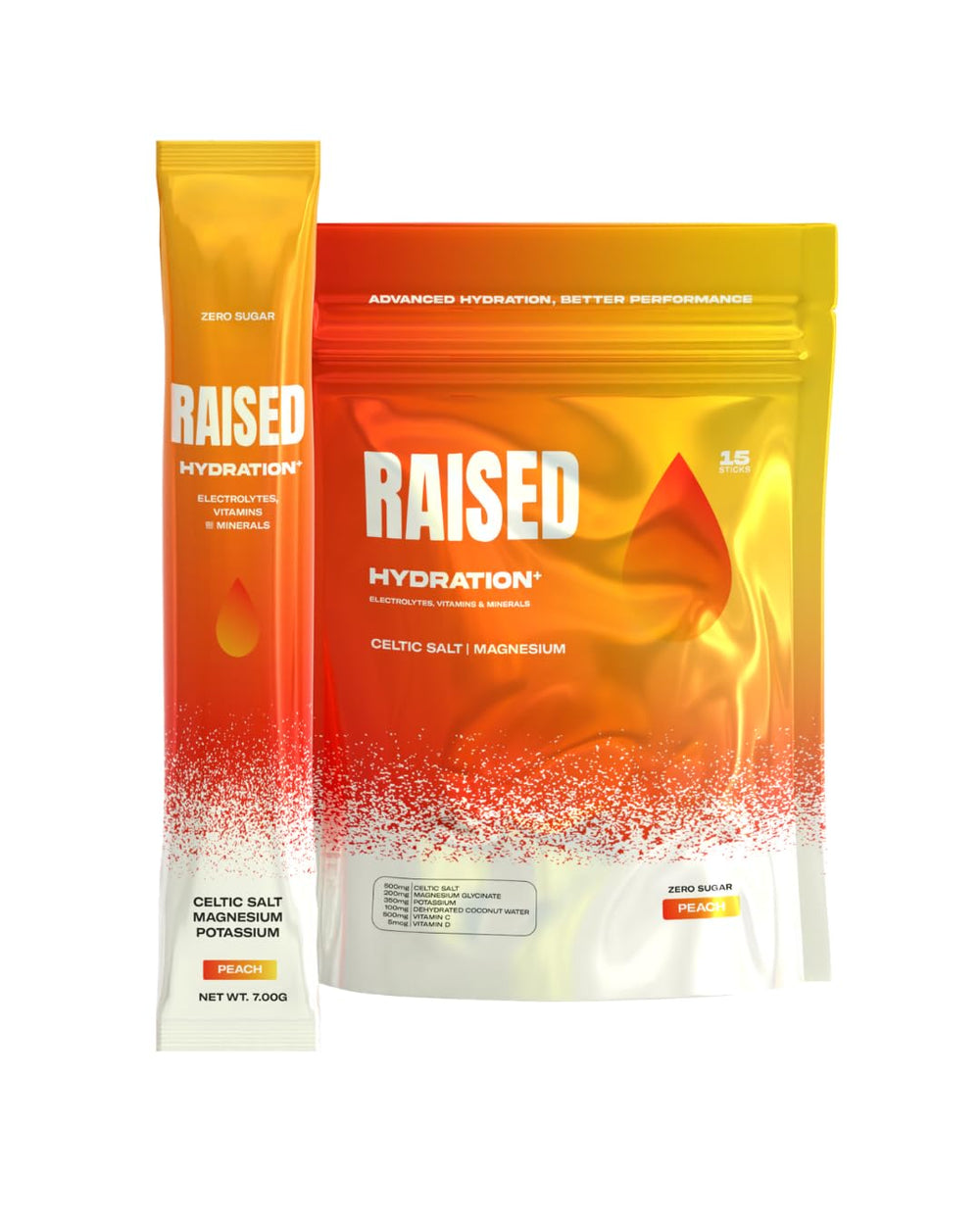 Raised Hydration+ peach stick pack front view for on-the-go hydration and daily energy.