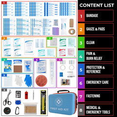 Raismile 410-piece emergency kit contents ready for outdoor use.