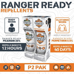 Ranger Ready P2Pak bottle side highlights 20% Picaridin and 0.5% Permethrin.
