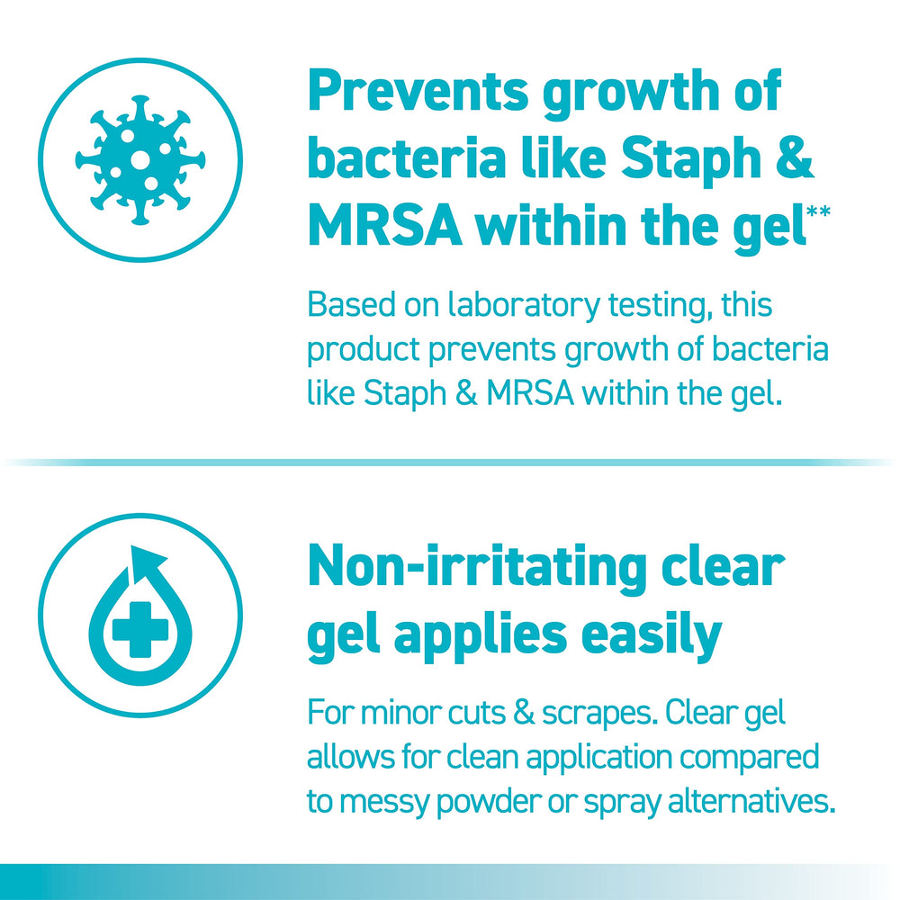Rapid-Seal Wound Gel minor-cuts-scrapes provides reliable coverage for everyday injuries.