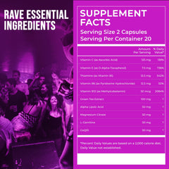 Close-up of ingredient label on Rave Repeat bottle.