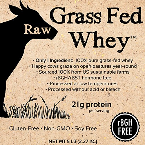 Raw Grass Fed Whey Protein shake with glass illustrates quick post-workout protein boost.